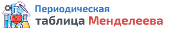 Таблица Менделеева